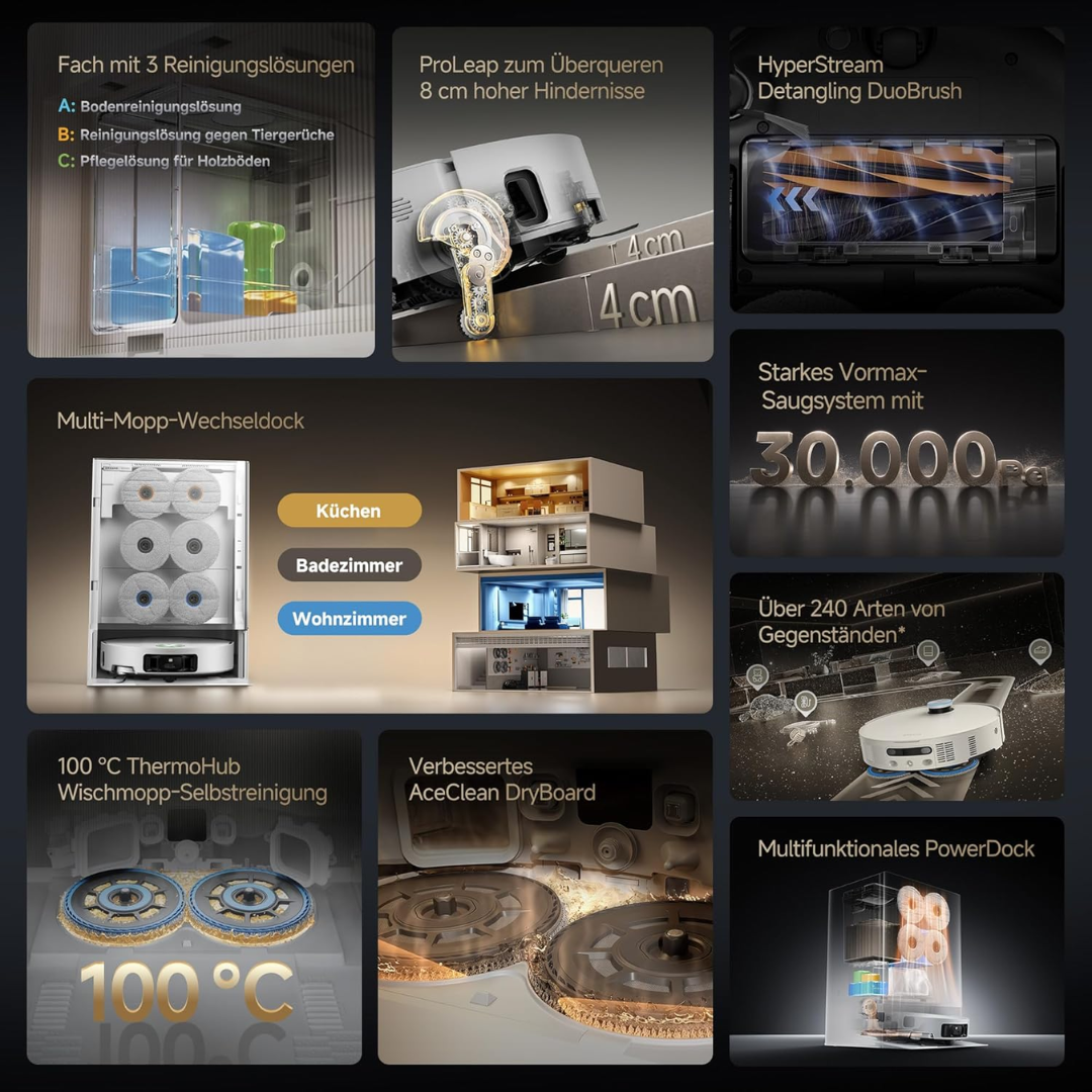 L50 Ultra - Das Original